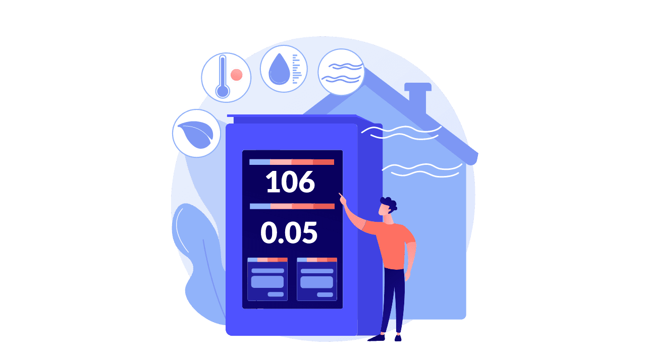 2023 Products for Monitoring Indoor Air Quality at Home